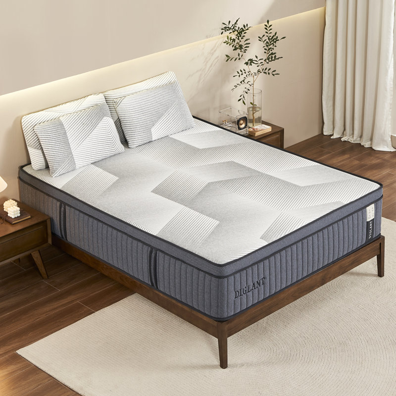 Most plush mattress discount